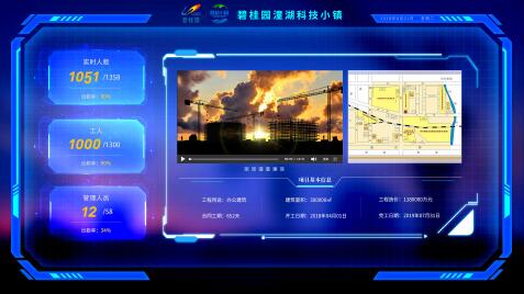 门禁系统正式上线